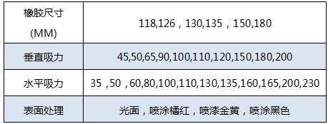 QQ瀏覽器截圖_20180620144225_32869F9E36C54c1088AF8DC611707FC6.jpg